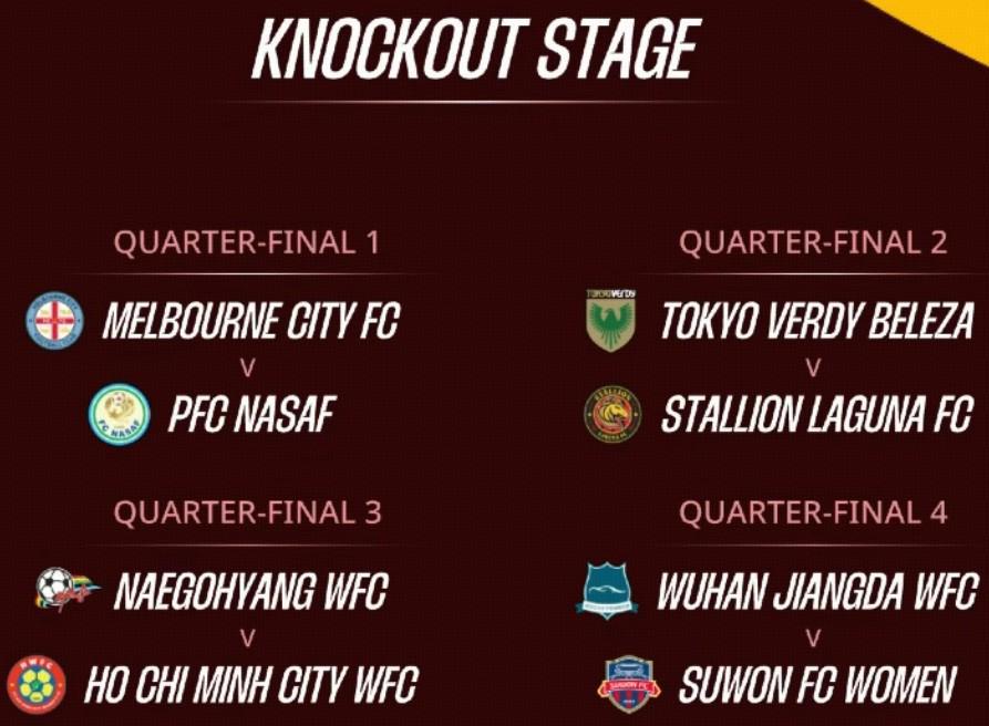 25/26赛季女足亚冠淘汰赛抽签：武汉女足将对阵水原女足